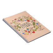 Exercice Patience 8.5 xc 11 Carnet (Côté Droit)