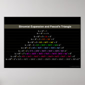 Expansion binomiale et affiche triangle de Pascal (Devant)