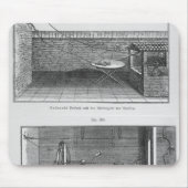 Experiment van Louis Galvani op kikkers Muismat (Voorkant)