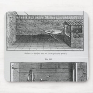 Experiment van Louis Galvani op kikkers Muismat