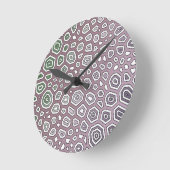 Experimentatiepatroon Ronde Klok (Hoek)