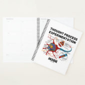 Expérimentation du processus de réflexion à l'inté (Devant avec enveloppe)