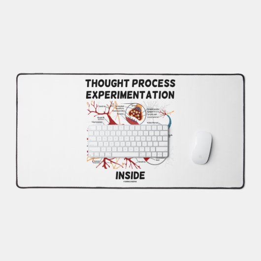 Expérimentation du processus de réflexion à l'inté (Clavier et souris)