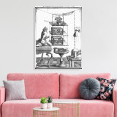 Experimenten met elektriciteit canvas afdruk (Insitu (Woonkamer))