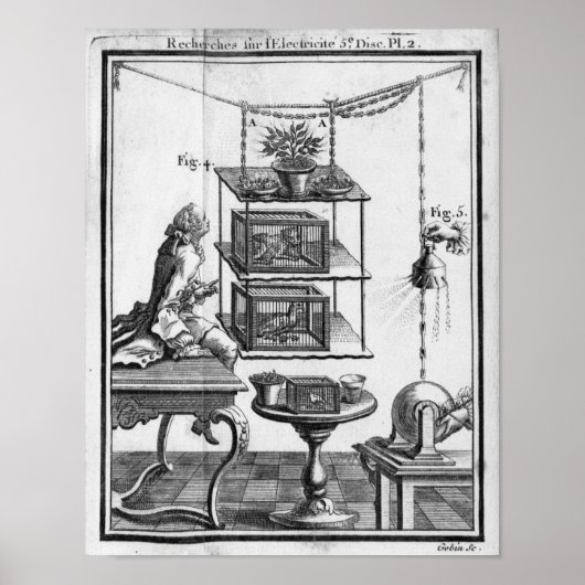 Experimenten met elektriciteit poster (Voorkant)