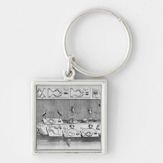 Experimenteren op kikkers sleutelhanger (Voorkant)