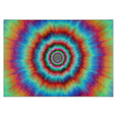 Explosion de la planche à découper en bleu et en o (Devant)