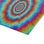 Explosion de la planche à découper en bleu et en o (Coin)