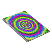 Explosion de Neon carnet (Côté Droit)