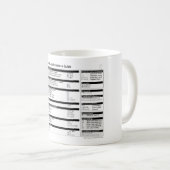 Expressions régulières - tasse de référence rapide (Devant droit)