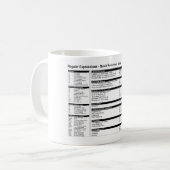 Expressions régulières - tasse de référence rapide (Devant gauche)