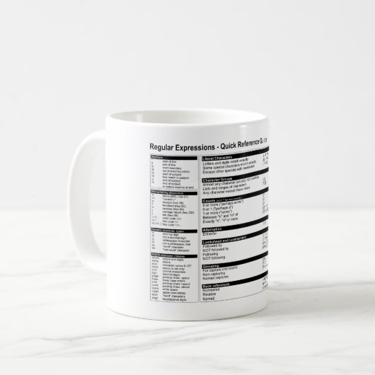 Expressions régulières - tasse de référence rapide (Devant gauche)