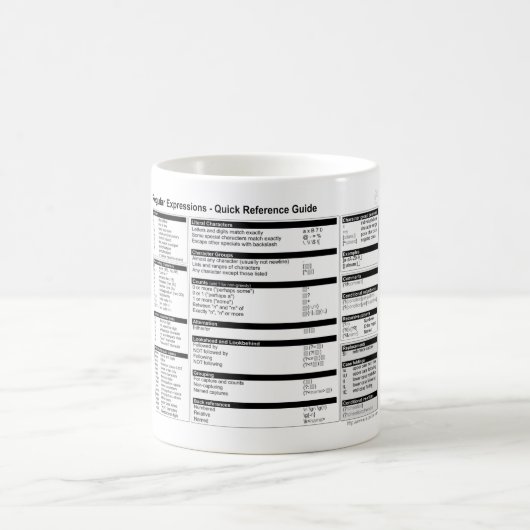 Expressions régulières - tasse de référence rapide (Centre)
