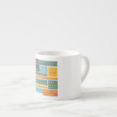 Expresso 10 tours à sembler futés dans la tasse de café (Devant droit)