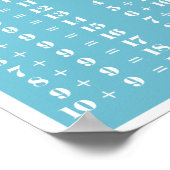 Extra Tabel - Blauw wit poster afdrukken (Hoek)