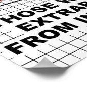 Extrapoler à partir d'une affiche de données incom (Coin)