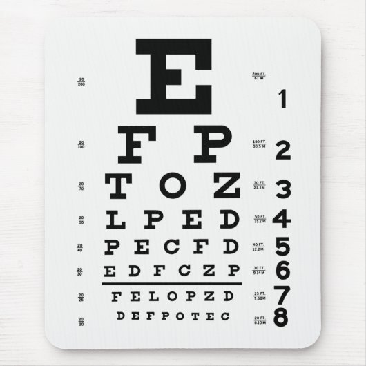 Eye Chart Mousepad Muismat (Voorkant)