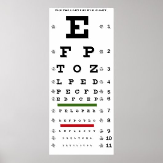 EYE CHART NA TWEE MARTINIS POSTER (Voorkant)