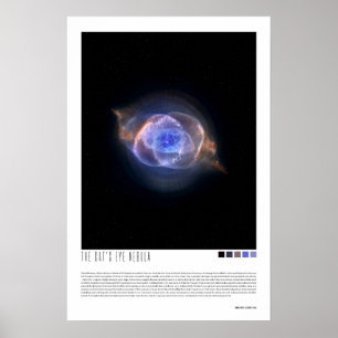 Eye Nebula van de kat (NGC 6543) Poster