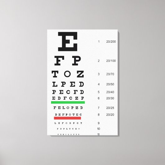 Eye Vision Snellen Chart Ophthalmology Canvas Afdruk (Voorkant)