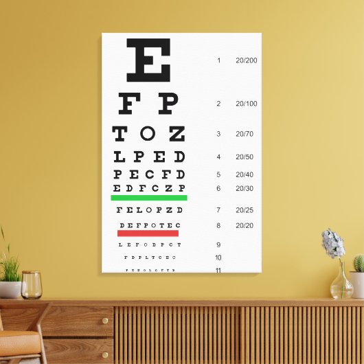 Eye Vision Snellen Chart Ophthalmology Canvas Afdruk (Insitu (Woonkamer))