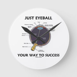 Eyeball je weg naar succes (ooganatomie) ronde klok
