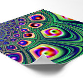 Eyes Are Watching poster Imprimer (Coin)