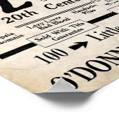 EZ-tablets uit de 20e eeuw Poster (Hoek)