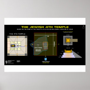 Ezekiel's vierde tempel poster