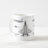 F-35 Lightning II Koffiemok (Voorkant links)