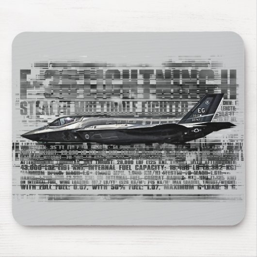 F-35 Lightning II Mousepad Muismat (Voorkant)