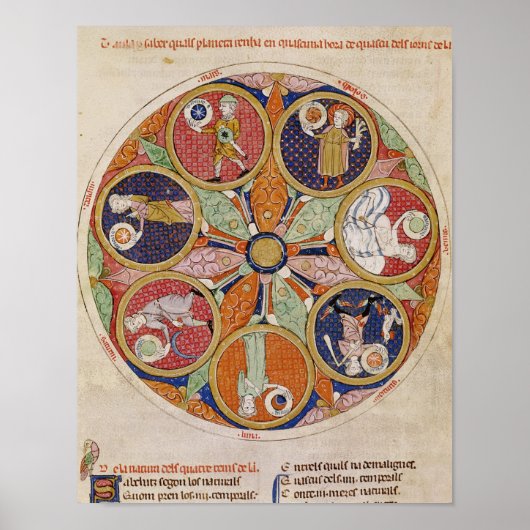 F.56r Planetabel Poster (Voorkant)