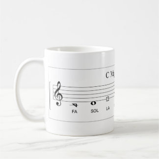 'Fa so la' formaat-note major scale The Sacred Har Koffiemok
