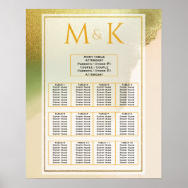 Fab Chartreuse 🤵 Vet & Stijlvol Budget Wedding Poster