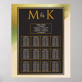 Fab Chartreuse 🤵 Vet & Stijlvol Budget Wedding Poster