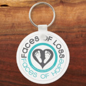 Faces Sleutelhanger (Voorkant)