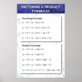 Factoring en product poster (Voorkant)