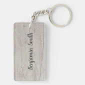 Fairbanks Kaart Sleutelhanger (achterkant)