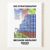 Faire de la stratigraphie parce que la géologie ro (Dos)