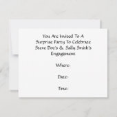 Faire la fête en rétro Invitations de célébration  (Dos)