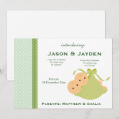 Faire-part Annonce de naissance de jumeaux (Devant / Derrière)
