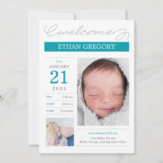 Faire-part Annonces De Naissance Doucement Documentées - Bliu (Devant)