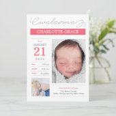 Faire-part Annonces De Naissance Doucement Documentées - Rose (Debout devant)