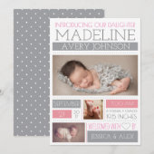 Faire-part Bienvenue Dans Les Annonces De Naissance De Wonder (Devant / Derrière)