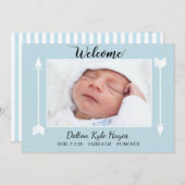 Faire-part Bienvenue Photo bébé nouveau-né garçon (Devant / Derrière)