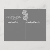 Faire-part Carte postale d'annonce de déménagement dans l'Éta (Dos)