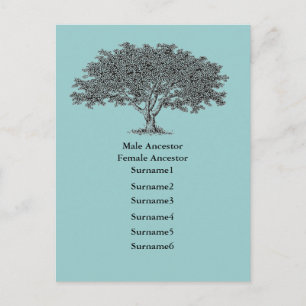 Faire-part Carte postale - Liste de l'arbre généalogique