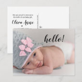 Faire-part Carte postale Merci (Devant / Derrière)