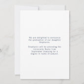 Faire-part Casquette photo de grade Red Black 2022 Graduation (Dos)