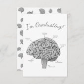 Faire-part Cerveau scientifique (Devant / Derrière)